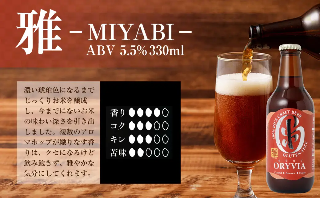 お米100％新時代クラフトビール 「 ORYVIA （ オリビア ） 」 「 雅 」、「 爽 」、「 凛 」、「 醇 」 4香味 35本セット お酒 酒 アルコール ビール クラフトビール クラフト 地ビール 米 米麹 ホップ 晩酌 プリン体 プリン体低減 和食 詰め合わせ 飲み比べ
