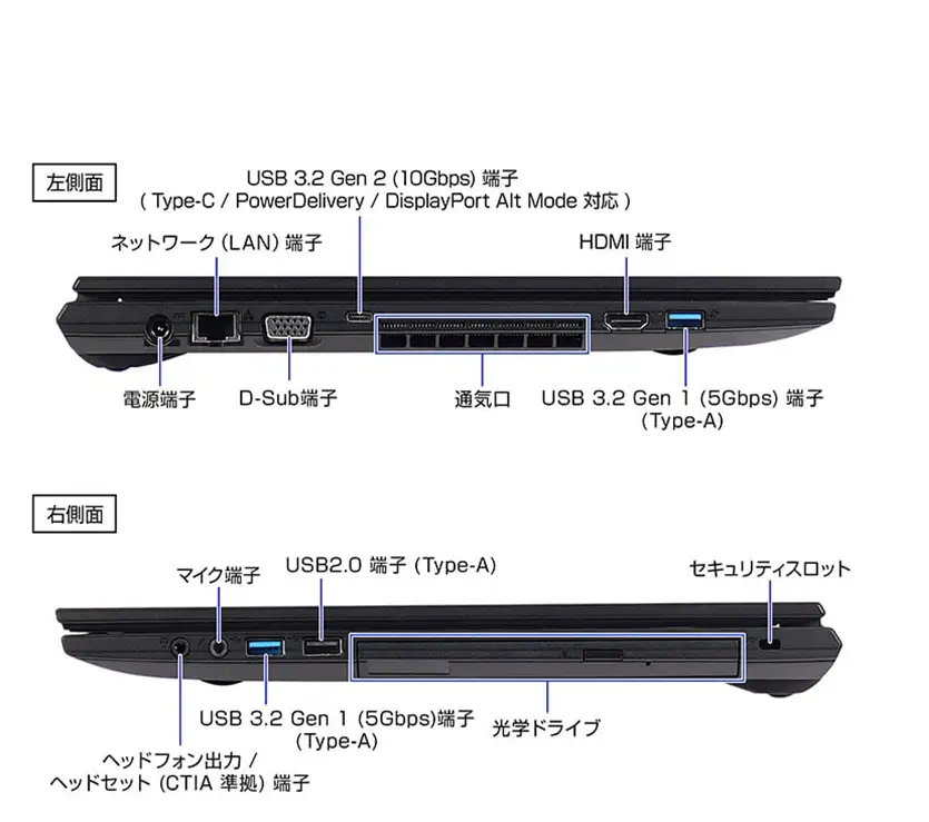 ノートパソコン 【17.3型】 mouse-F7 マウスコンピューター 1704