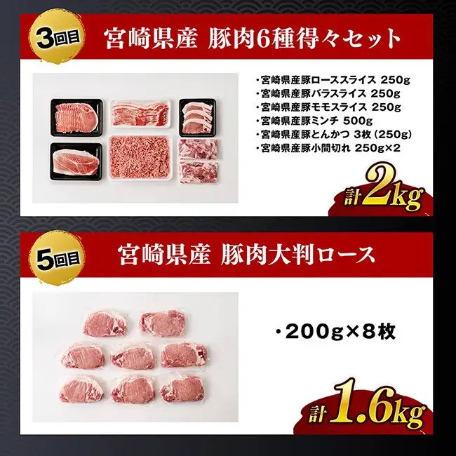 【全5回定期便】厳選！宮崎県産豚肉鶏肉定期便 【 豚肉 豚 肉 鶏肉 鶏 肉 国産 宮崎県産 小分け 】