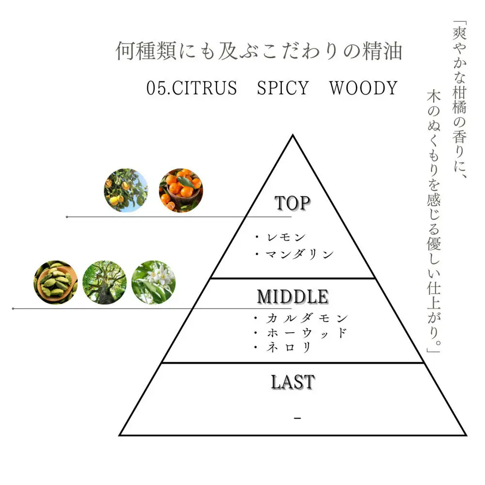 05.リンクルリペアショットセラム