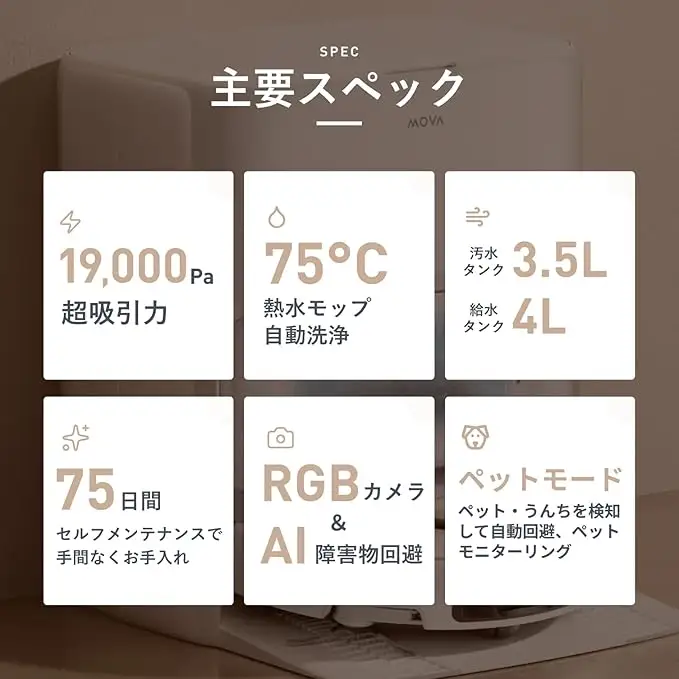 MOVA P50 Pro Ultra ロボット掃除機 [1442]
