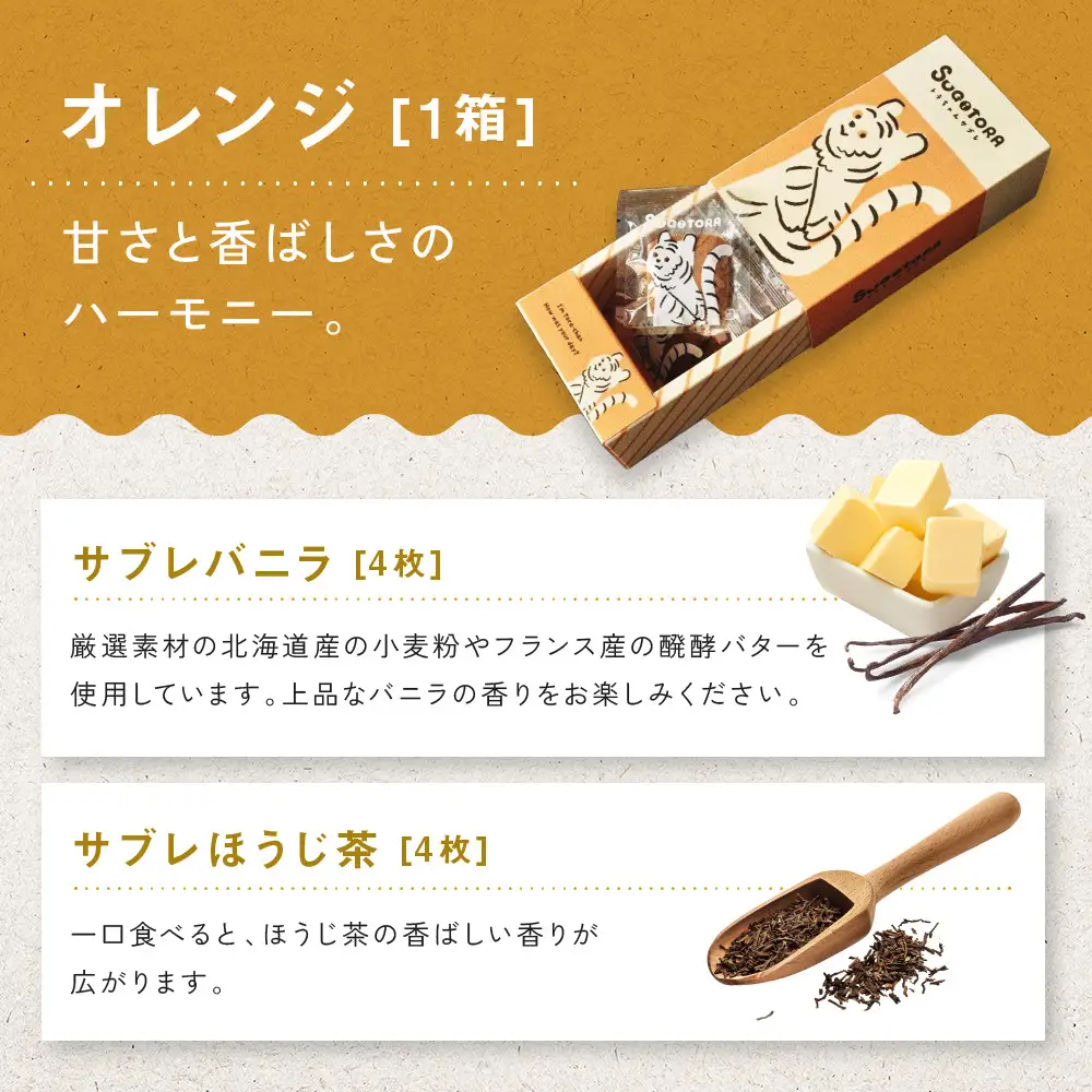 【SUGiTORA】キョウトラちゃん サブレ6種24枚入り｜京都 スイーツ ブランド 人気セット