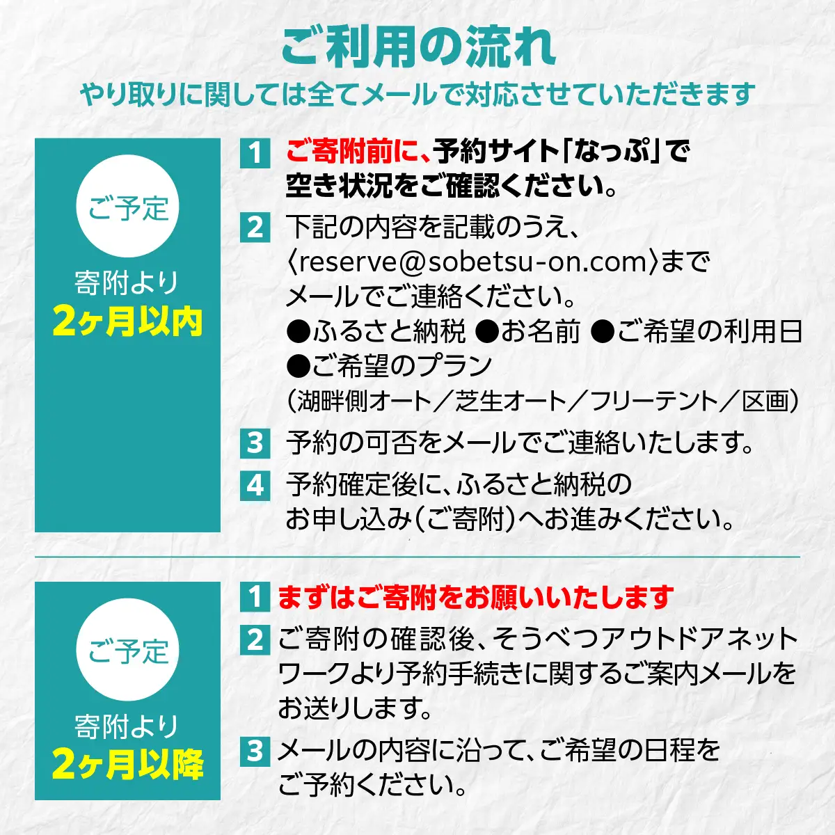 北海道 仲洞爺キャンプ場 サイト1泊利用権【大人1名】 SBTAL010