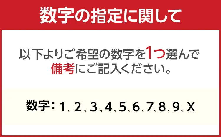 ナンバーチャーム  スマイルナンバーチャーム 数字が選べる メール便（ポスト投函） ナンバーチャーム