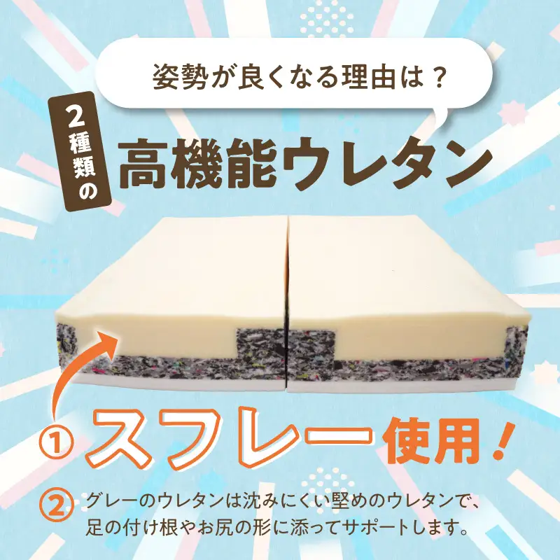 ウレタン工房 座位保持クッションSUPPOスフレフリー学童用とバックサポートのセット サイズ:SS 身長の目安：110cm ［215I02］ 選べる カラー 黒 黄 ベージュ 崩れを防ぐ 安定した姿勢 サポート 体圧を分散 集中力 安心感 疲れにくい 愛知県 小牧市 送料無料
