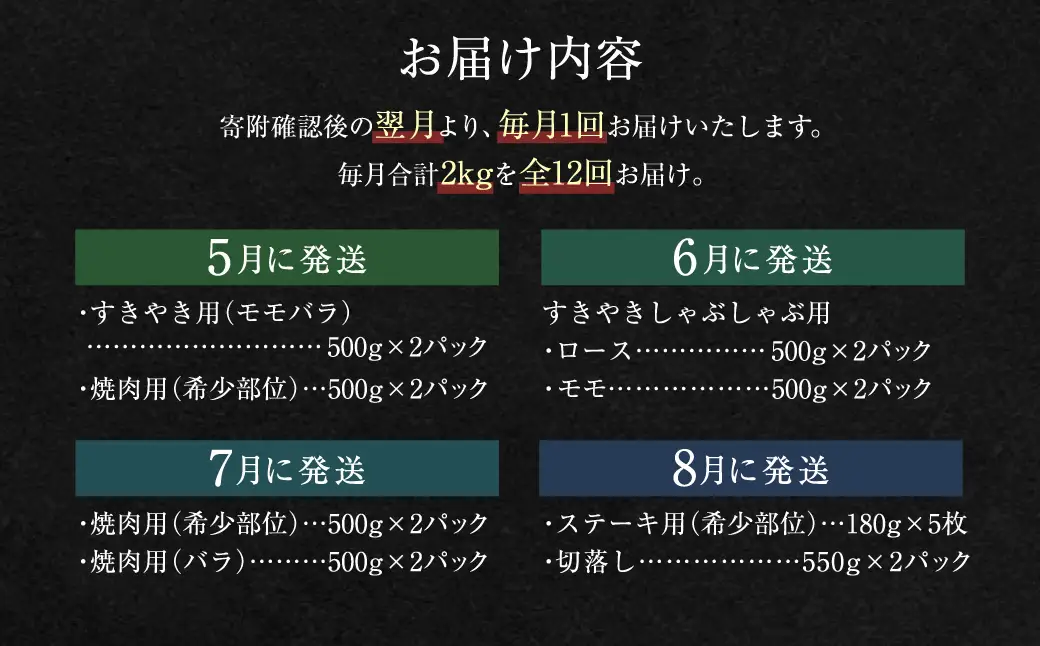 【 12回定期便 】 近江牛2kgを12回お届け！ お肉 肉 ニク にく 牛肉 牛 国産 滋賀県産 冷凍 近江牛 おかず 晩酌 ステーキ すき焼き しゃぶしゃぶ 焼肉 食べ比べ 詰め合わせ セット 定期 定期配送 【 牛肉商 徳志満 】 [ No.5748-0404 ]
