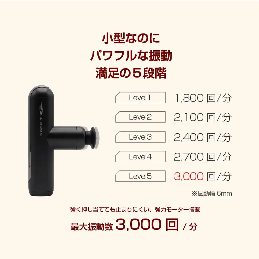 ボディケアガン ティゴラ/234gの軽量小型モデル/パワフル振動/静音