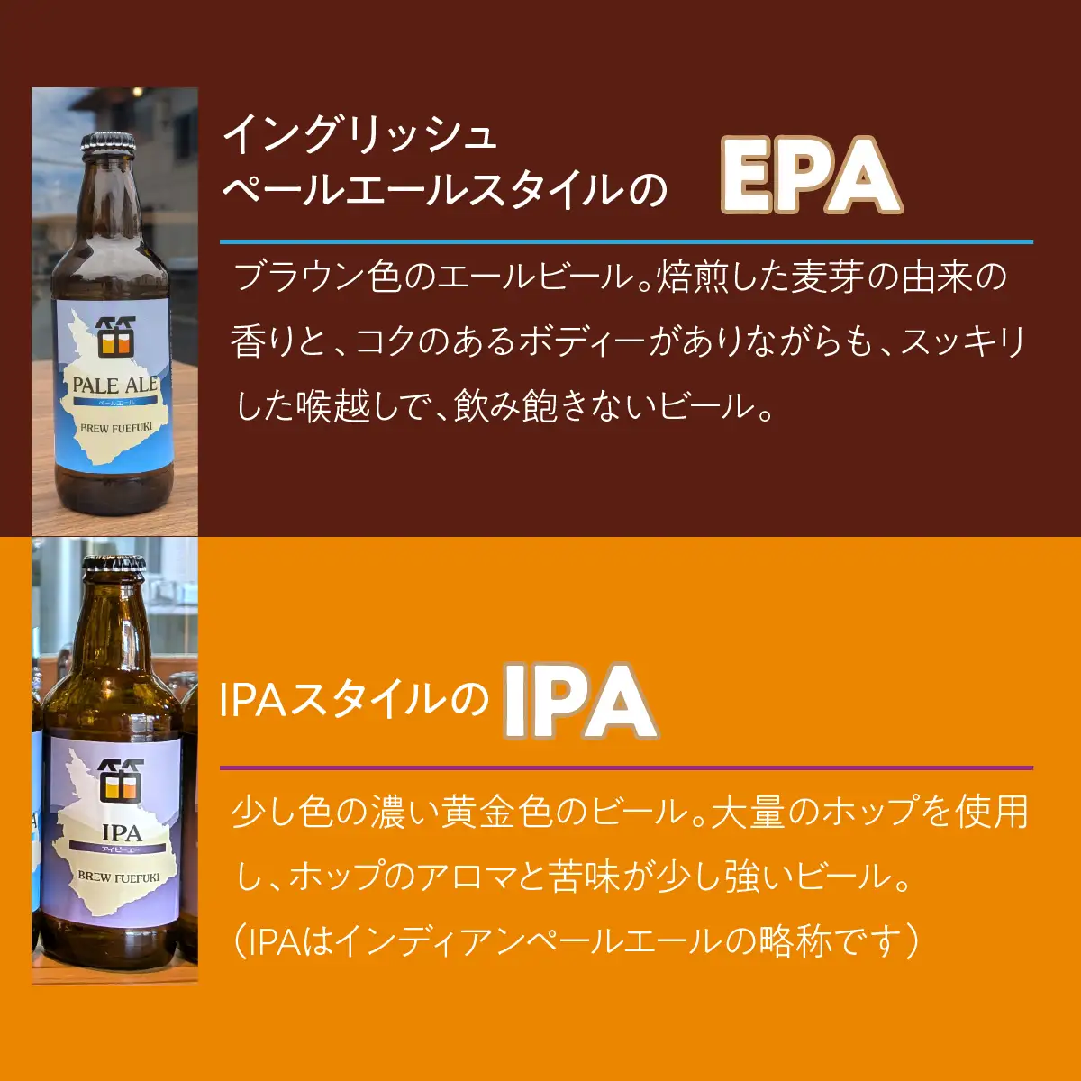 石和温泉郷で作られたクラフトビールおまかせ3か月定期便　３３０ml瓶６本セット（２種×３本）×3か月の計18本お届け 261-003