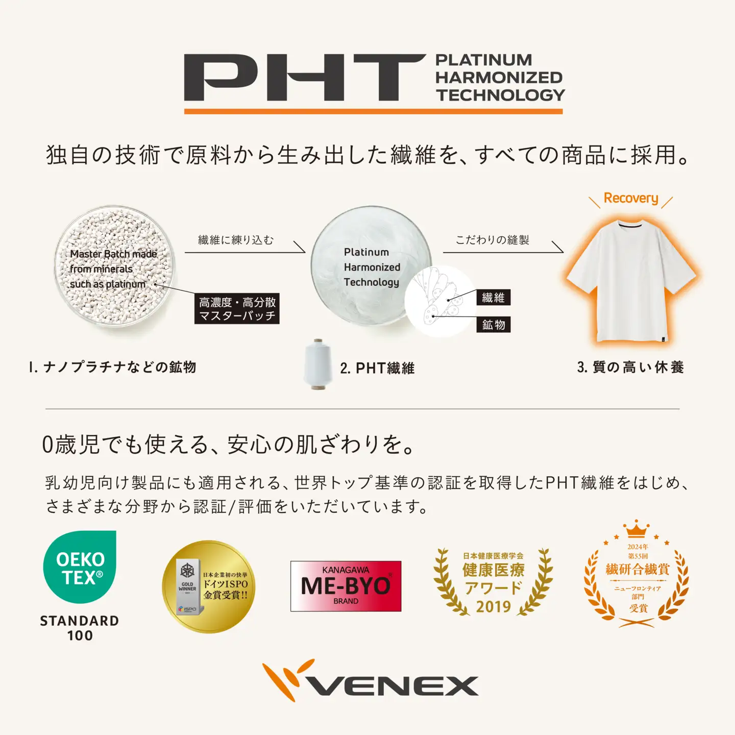VENEX リカバリーウエア コンフォートポンチ ハーフセットアップ  ネイビーM ユニセックス 【リカバリーウェア】VNX197_p001