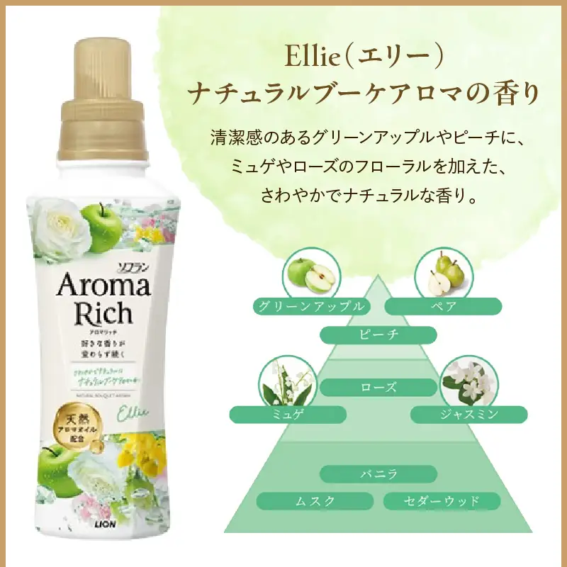 ソフラン アロマリッチ Ellie（エリー） 本体480ml×1個 詰替え用750ml×6個 ライオン LION Aroma Rich 柔軟剤 衣類用柔軟剤 本体 つめかえ 詰め替え 詰替え つめかえ用 日用品 生活用品 生活必需品 消耗品 洗濯用品 衣類ケア 香り長続き アロマブースト 天然アロマオイル 防臭 抗菌 ニオイ対策 汗臭 タバコ臭 部屋干し 