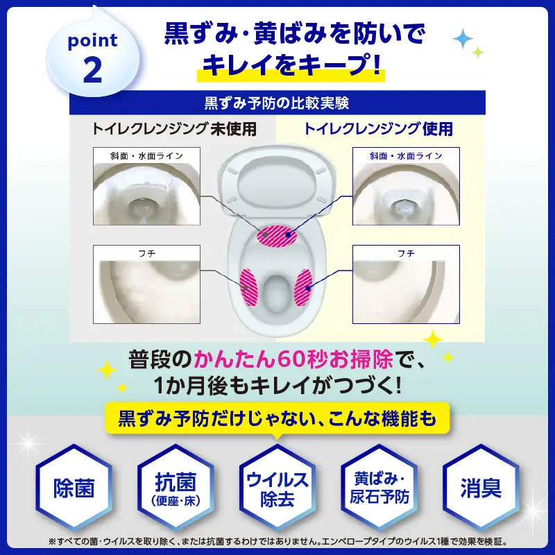 ルックプラス トイレクレンジング クールシトラスの香り 本体300ml×2個 詰替え用640ml×7個 ライオン ルックプラス トイレクレンジング  トイレ洗剤 トイレ掃除 除菌 消臭 強力洗浄 便器スプレー LION トイレ用品 衛生 清潔 まとめ買い 効果 口コミ おすすめ こすらず 簡単 時短 爽やか ツヤ 黒ずみ 黄ばみ 抗菌 泡スプレー 本体 詰替え 詰め替え  つめかえ