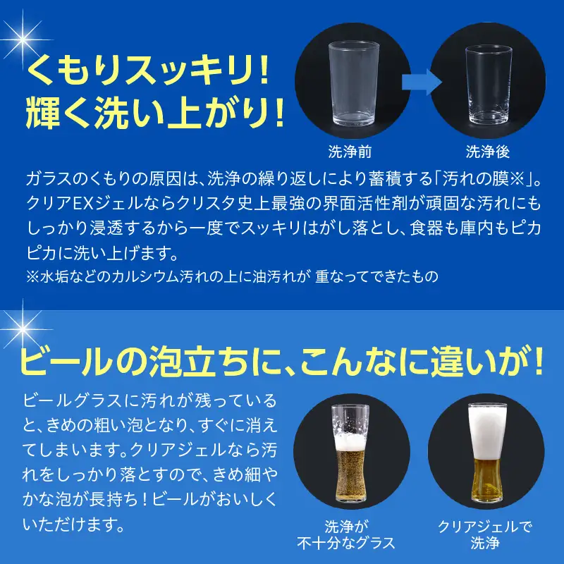 CHARMY クリスタ クリアEXジェル スイートオレンジの香り つめかえ用660g×6個 チャーミー ライオン LION 食洗機洗剤 食洗機用洗剤 食器洗い乾燥機専用洗剤 自動食器洗い機専用洗剤 洗剤 本体 詰め替え 詰替え 詰め替え用 つめかえ用 日用品 生活用品 生活必需品 消耗品 ハーブの香り 食洗機 油汚れ 