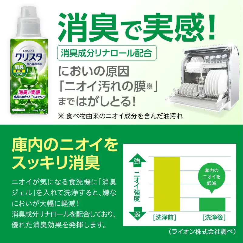 CHARMY クリスタ 消臭EXジェル シトラスハーブの香り 詰替え用660g×12個 チャーミー ライオン LION 食洗機洗剤 食洗機用洗剤 食器洗い乾燥機専用洗剤 自動食器洗い機専用洗剤 洗剤 本体 詰め替え 詰替え 詰め替え用 つめかえ用 日用品 生活用品 生活必需品 消耗品 ハーブの香り 食洗機 油汚れ 