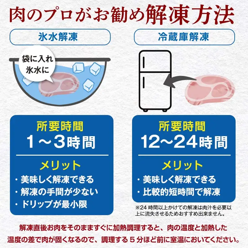 北の凍れ豚こま切れ 300g×14パック 計4.2kg プラパック 北海道産 7月発送 豚肉 小分け 細切れ 大容量 しゃぶしゃぶ 冷凍 お肉 北海道十勝更別村  F21P-1460
