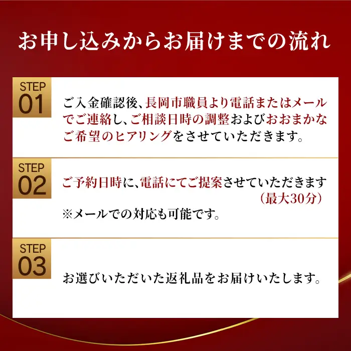 【30万円分】長岡市職員と一緒に選ぶ返礼品セレクト便