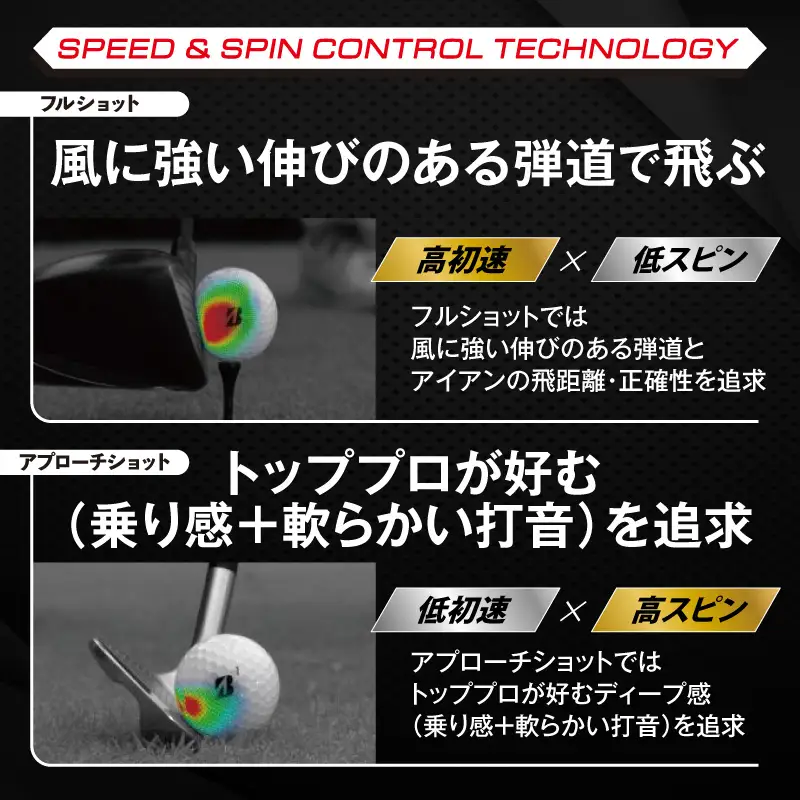 【旧モデル】ゴルフボール ブリヂストン TOUR BXS 3ダースセット （ホワイト・パールホワイト・イエロー） 2024年モデル