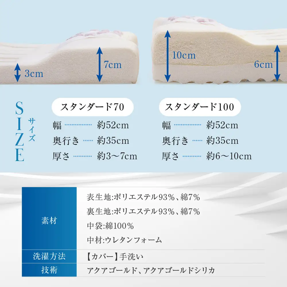【ファイテン】星のやすらぎ 療法士指圧ピロー スタンダード100｜京都 人気ブランド ピロー