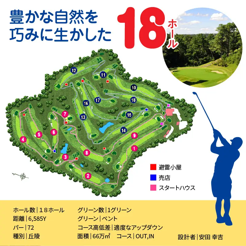 ちばパブ（CPGカントリークラブ）所属プロ同伴セルフプレー券昼食付【土日祝】 1枚