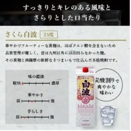 【2ヵ月毎定期便】さつま白波＆黒白波＆さくら白波1800ml×各2セット JJ15-0007全4回【配送不可地域：離島】【4088267】
