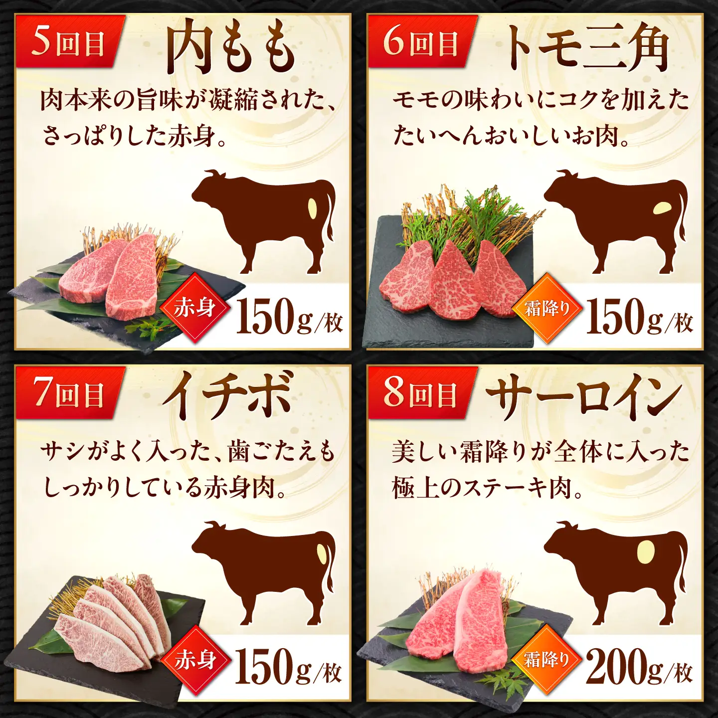 【全12回定期便】1年間 毎月異なる部位をお届け 【各月2枚】 肉好きに贈る 豪華月替わりステーキ定期便　吉野ヶ里町/ミートフーズ華松[FAY125]