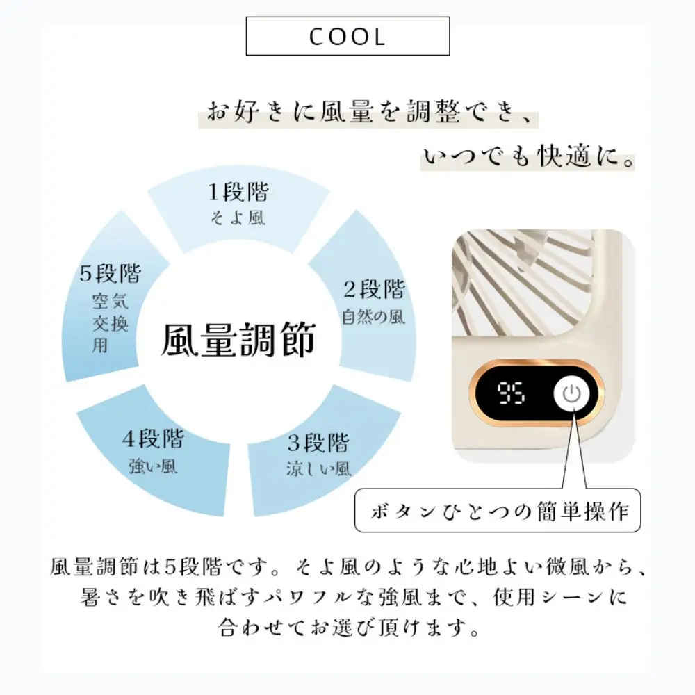 【ベージュ】卓上扇風機 充電式 扇風機 ハンディファン 薄型 おしゃれ 静音 コンパクト 省スペース 低騒音 ミニ 静か Type-C充電 簡単操作 上下角度調整 風量5段階 強力 自然風 残電量表示 送風機 季節家電 手持ち ポータブル 小型 熱中症対策 空気循環 【PL保険加入済み製品・安心】