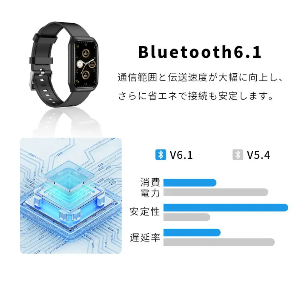 【シルバー】スマートウォッチ 通話機能付き 1.45インチ大画面 タッチスクリーン Bluetooth 6.1 音楽プレイヤー 消費カロリー 歩数計smart watch マルチ運動モード IP68防塵防水 心拍数測定 着信/Twitter/Facebook/LINE/メッセージ通知 日本語取扱説明書 【PL保険加入済み製品・安心】
