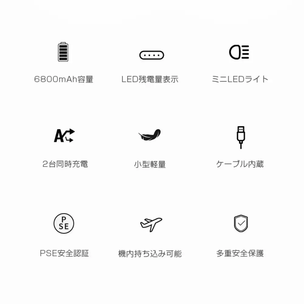 【ホワイト】モバイルバッテリー 6800mAh大容量 iPhone/Type-Cケーブル内蔵 パワフル 軽量 二台同時充電 LEDライト付き SOS信号 カラビナ付き キーリング付き Android/iOS対応 急速充電 極小 残電量表示 防災電源 iPhone17/16/15充電 90日安心保証付き【PL保険加入済み製品・安心】