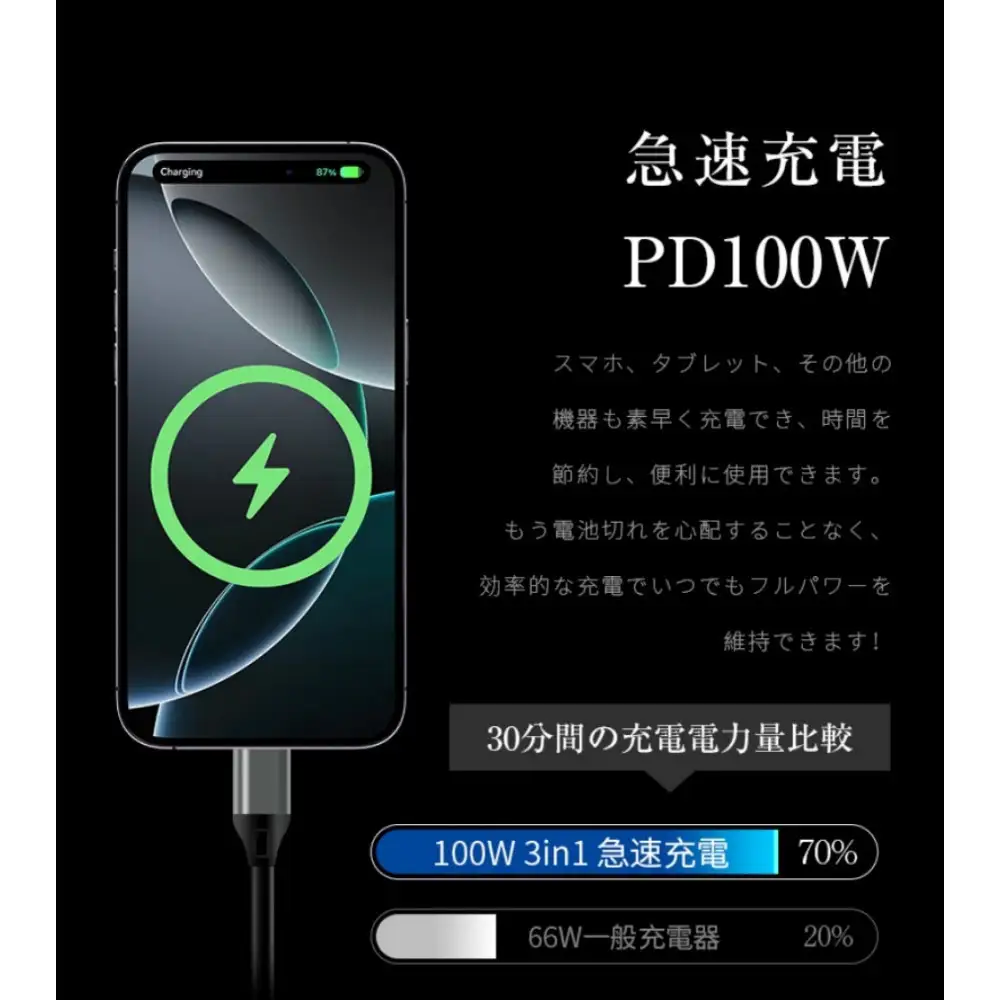 【ブラック】★同色2個セット★【2026年新モデル&PD 100W】 3in1 充電ケーブル 長さ110cm 巻き取り 両引き USB Type-c microUSB Android 充電けーぶる 3イン1 充電コード伸縮式 絡み防止 3種類端子対応 スマホスタンド機能 急速充電 iPhone16/17対応 送料無料 【PL保険加入済み製品・安心】
