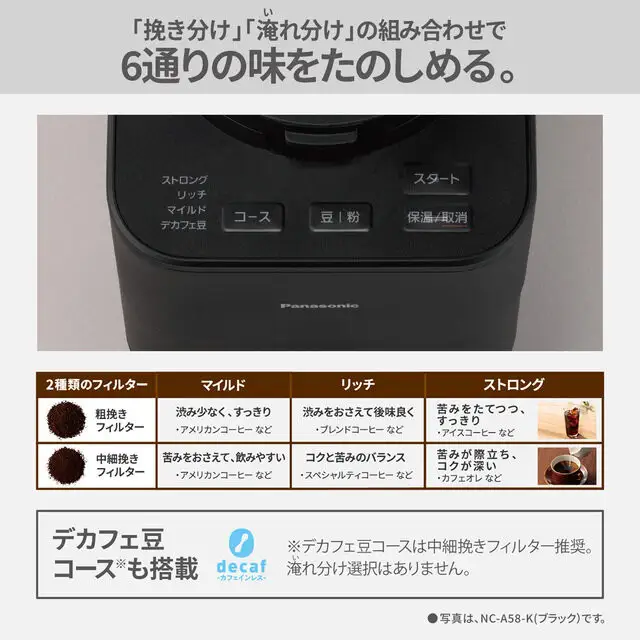 パナソニック コーヒーメーカー 全自動 ミル付き 沸騰浄水機能 デカフェ豆コース搭載 NC-A58-W ホワイト | Panasonic コンパクト 煮詰まり軽減　白