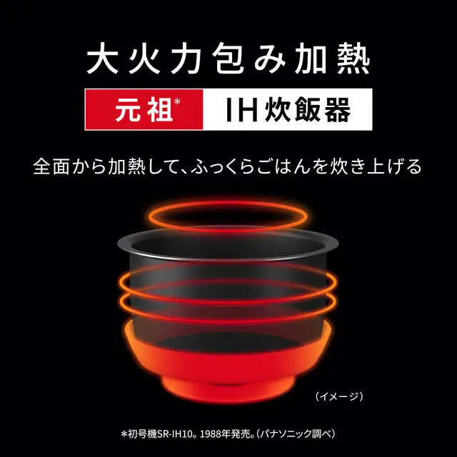 パナソニック IHジャー炊飯器 5.5合 SR-N210E-W 炊飯容量1.0L ホワイト