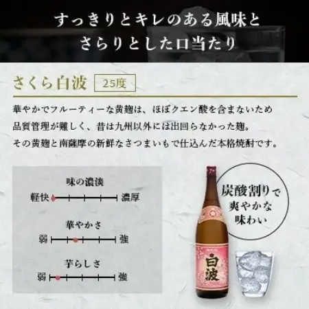 【毎月定期便】さつま白波＆黒白波＆さくら白波 900ml×各1パック 芋焼酎 CC0-23 全2回【配送不可地域：離島】【4088734】