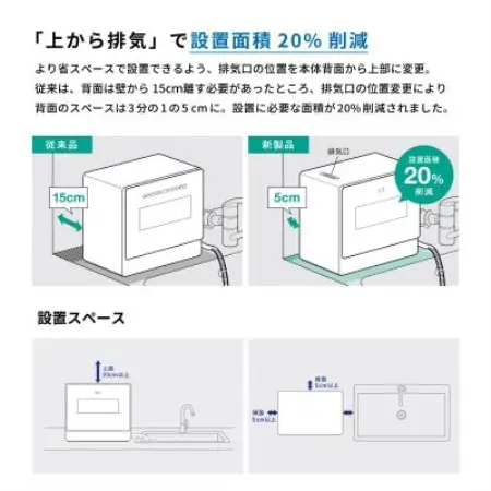 シロカ　食器洗い乾燥機　SS-LA451【1746019】
