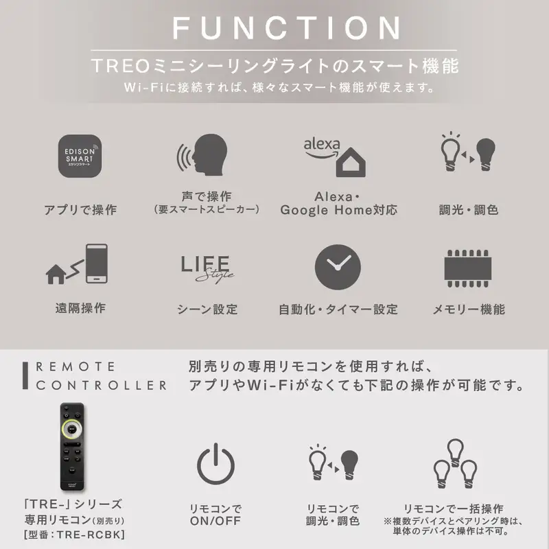 エジソンスマート TREO ミニシーリングライト 引掛けシーリング用 福岡市【ホワイト】