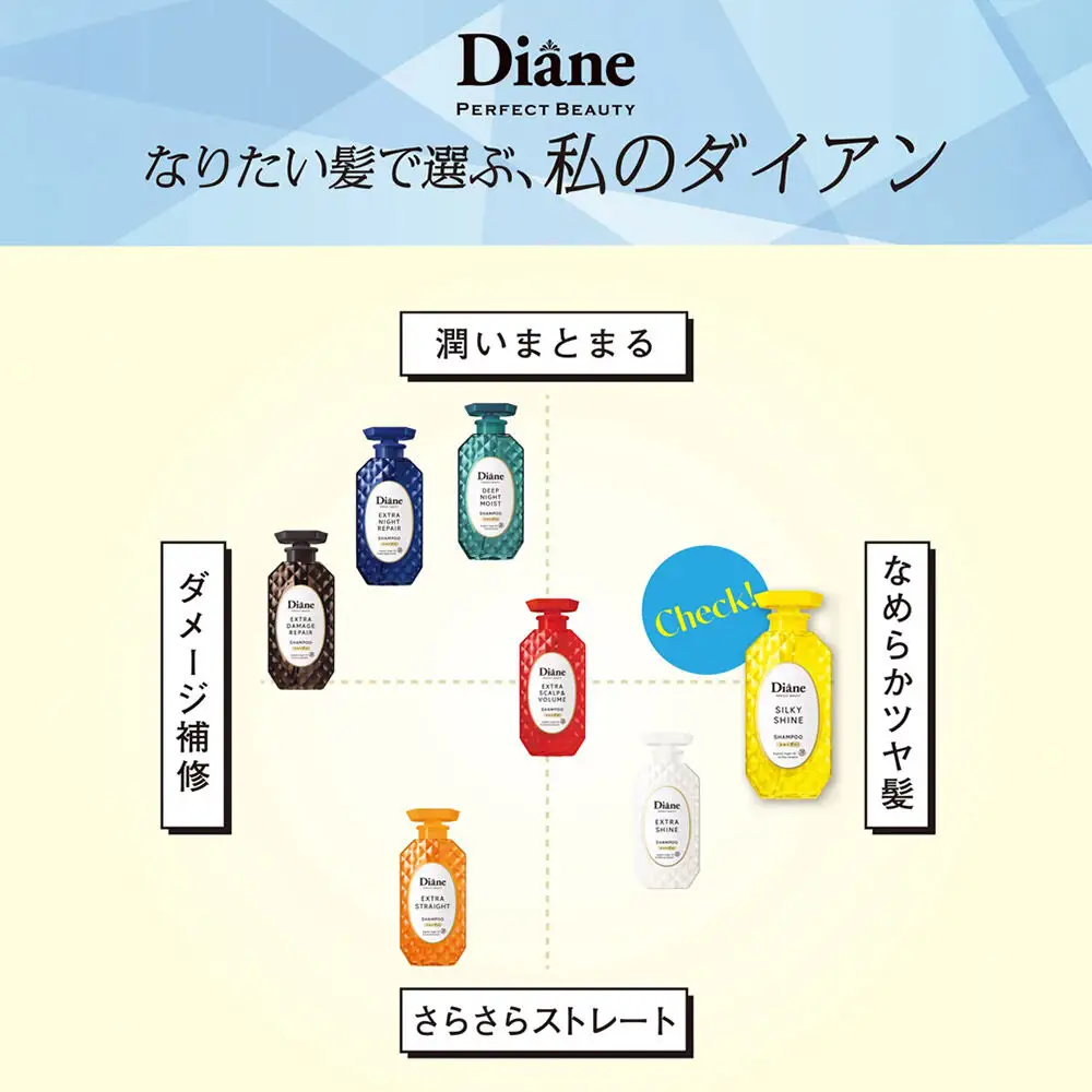 Diane ダイアン パーフェクトビューティー シルキーシャイン シャンプー＆トリートメント 本体セット 450ml×2本