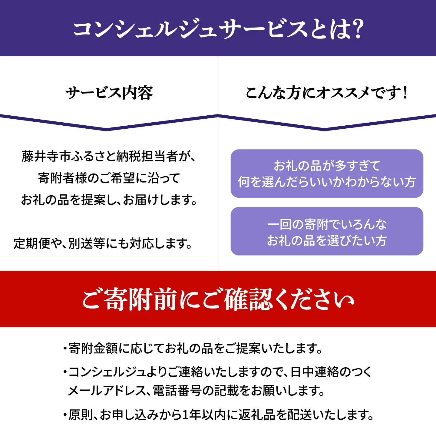 【藤井寺市コンシェルジュ】返礼品おまかせ！寄附額100万円コース 1000000円 肉 牛肉 うなぎ 鰻 米 お米 お菓子 調理器具 フライパン グルメ 食品 お取り寄せ 詰め合わせ プレゼント 内祝い お返し ギフト グルメ 食品 お取り寄せ 高級[BLZZ015]
