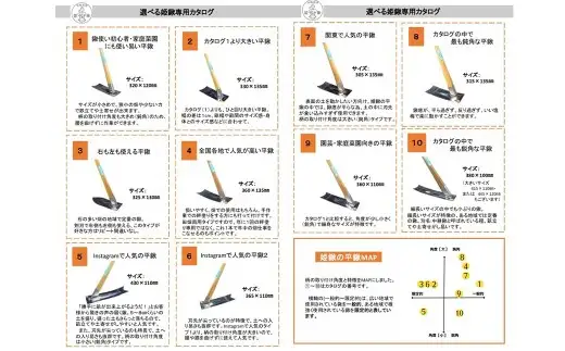 選べる姫鍬の平鍬クワ くわ｜ 鍬 農機具 畑仕事 畑 農園 農業 農業用品 耕作鍬 農作業 除草作業 除草 草取り 草とり 鍛冶屋 庭 植物 家庭菜園 庭作業 草ぬき 土壌 [1197]