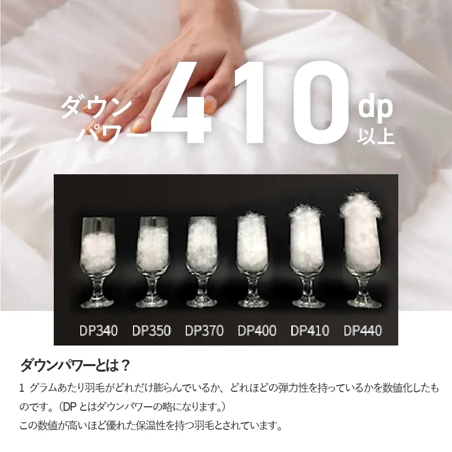 羽毛布団 【甲州羽毛ふとん】肌掛けハンガリーホワイトマザーグースダウン93％（キング）ホワイト 掛け布団