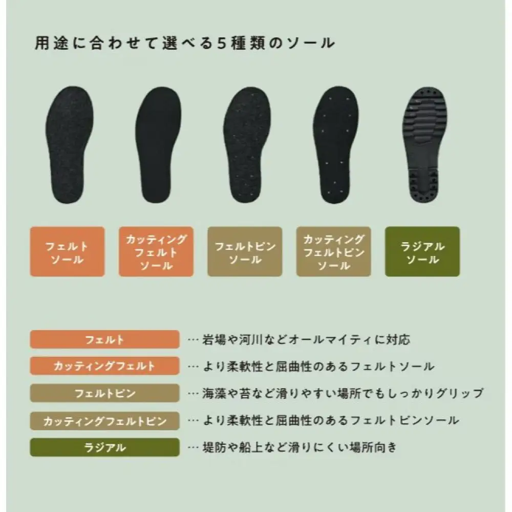 クロロプレーンヒップウェーダー(フェルトソール 中丸)約4mm厚OH-007F＜サイズ：3L 27.0-28.0cm＞