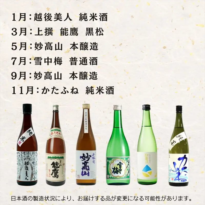 【奇数月に届く！】上越市6蔵の日本酒定期便  720ml×6本 お酒 銘酒 飲み比べ 新潟県