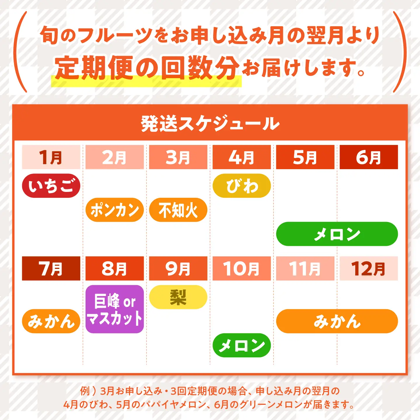 【7回コース】果物屋が選ぶ旬のフルーツ定期便 いちご メロン びわ みかん 梨 柿 など / 南島原市 / 贅沢宝庫[SDZ059]