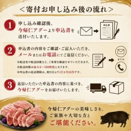 幻の豚 今帰仁アグー まるごと一頭(約30kg)【1756802】