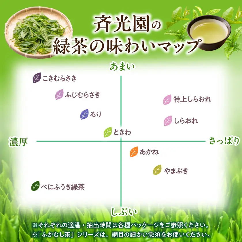 斉光園の緑茶 飲み比べ3種セット※ポスト投函≪みやこんじょ快速便≫〔AA-C3-013-R〕_(都城市)