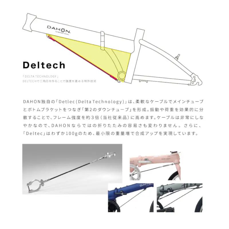 DAHON Boardwalk 16 Matt Terracotta