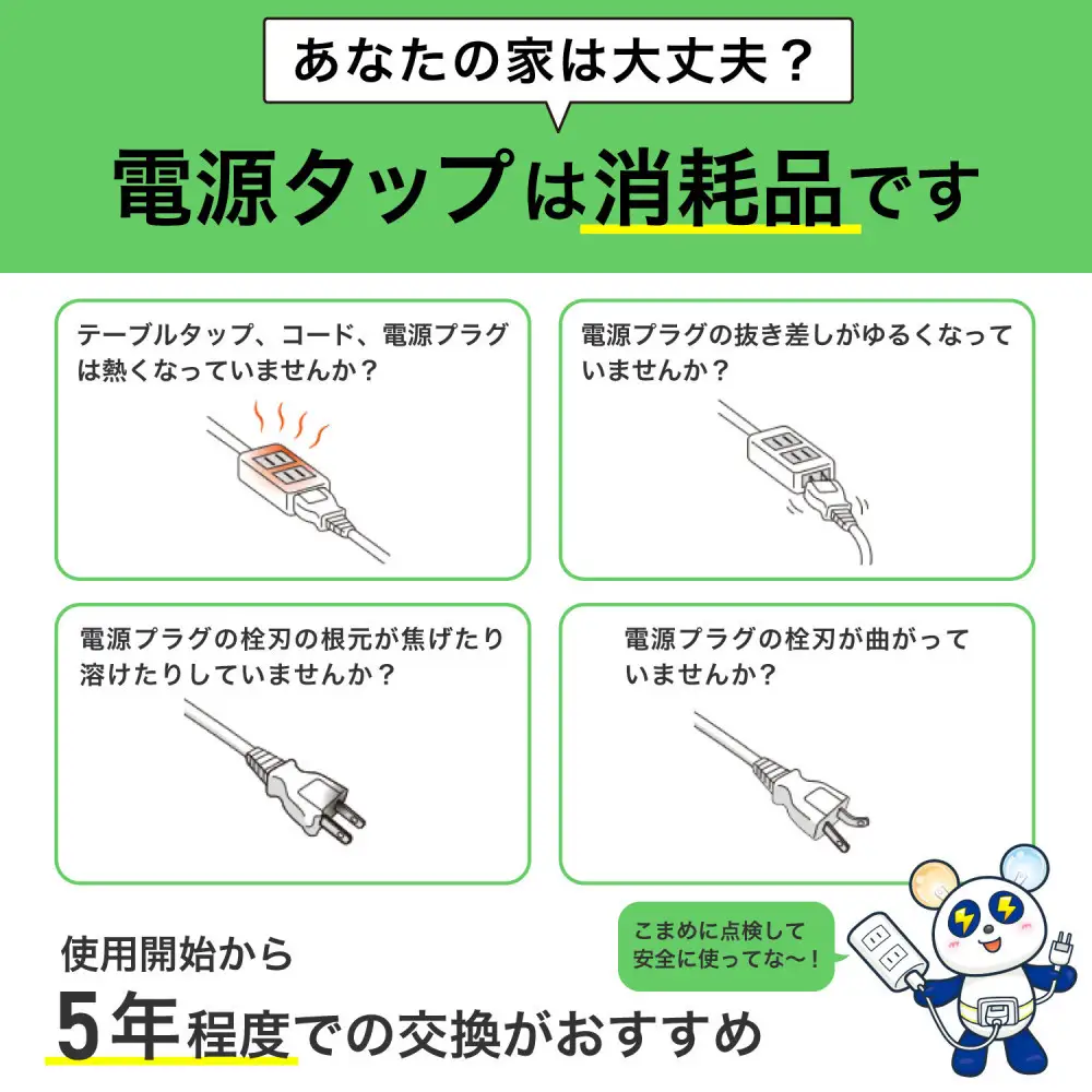 コード付きアラームタップ4P3M　WB-A43(W)