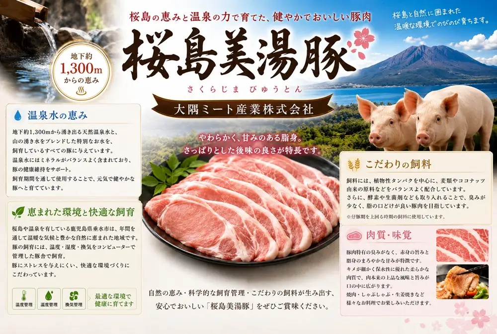 B2-0409／桜島美湯豚 BBQセット(焼肉用バラ・肩ロース・ロース) 計1.8kg