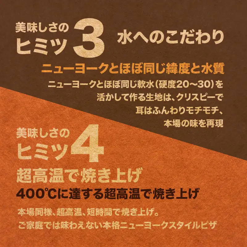 SinotPIZZA 人気ピザ5種 食べ比べセット（各1枚・計5枚）_HD218-001