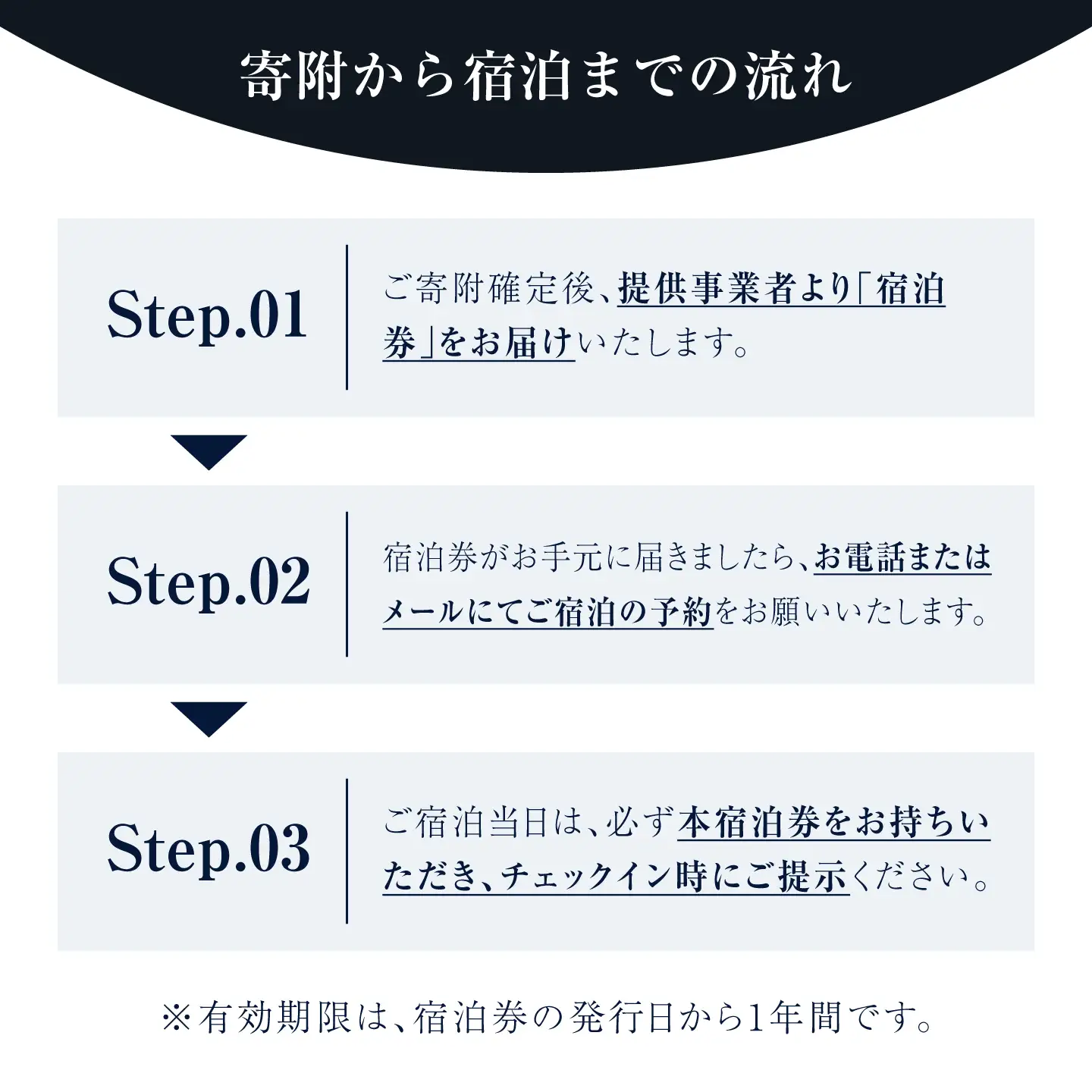 宿泊券「虚空 kokuu」 1泊2食付き（1名様分）宿泊チケット [APDI001]