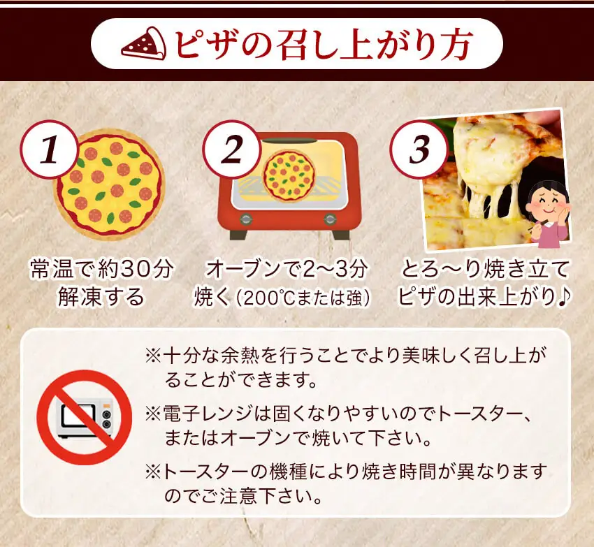 手作り本格ピザ5種セット　　ピザセット 冷凍 個包装 お取り寄せ マルゲリータ ミックス ゴルゴンゾーラ 季節のピザ 無添加 グルメ イタリアン  伊豆 松崎  バジル  取り寄せ 冷凍ピザ 5枚 セット