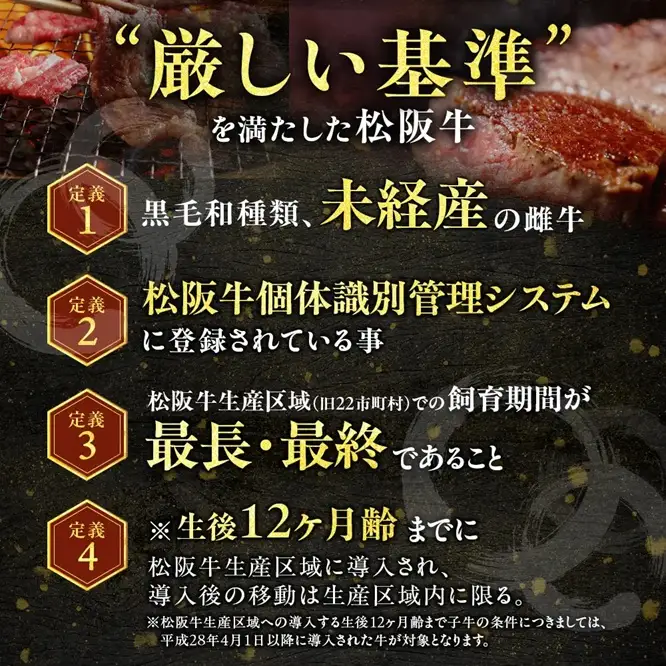 【冷蔵・12回定期便】松阪牛 切り落とし 400g