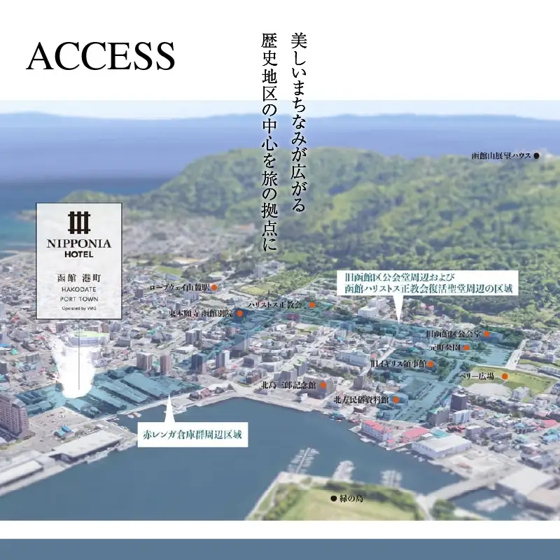 NIPPONIA HOTEL 函館 港町ギフト券 60,000円_HD194-013